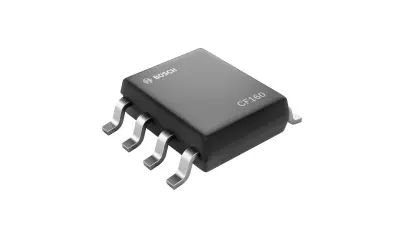 CF160