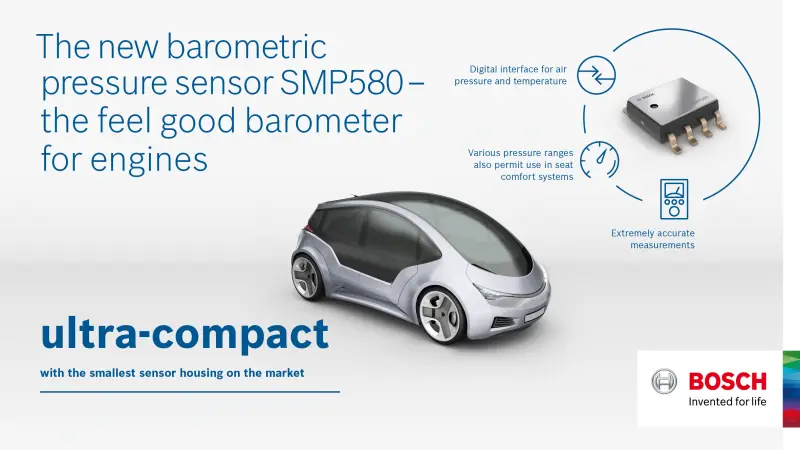 Smp580 deals