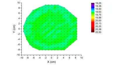 Ion beam trimming - wafer map after