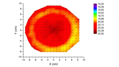 Ion beam trimming - wafer map before