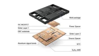 Bosch and Fuji Electric create dual-source opportunity for power modules